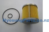 Hyosung Oil Filter Service Kit GT650 GT650R GV650